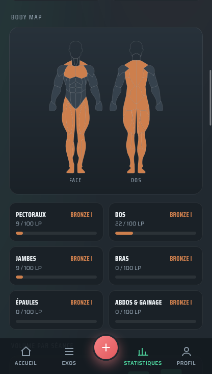 Body Map