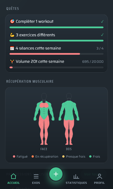 Quêtes & Body Map
